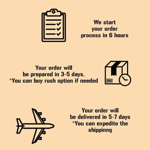 May include: Black and white illustration of a checklist, a box with a clock, and an airplane. The text reads "We start your order process in 6 hours", "Your order will be prepared in 3-5 days. *You can buy rush option if needed", and "Your order will be delivered in 5-7 days. *You can expedite the shipping".