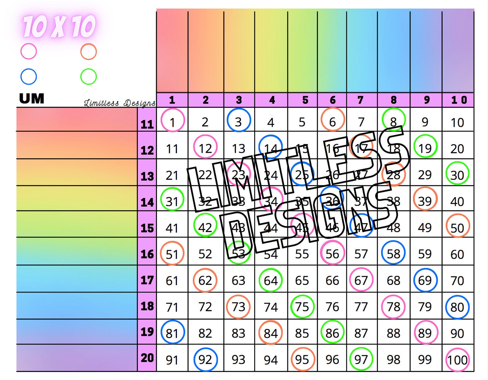 10x10 Power Grid Bingo Board Etsy Canada