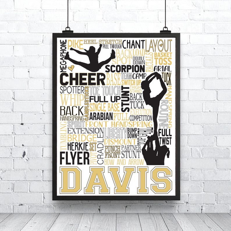 Personalized Competitive Cheer Poster – Custom Name Wall Art Gift for ...