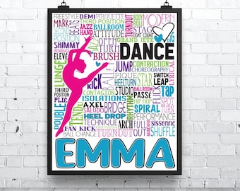 Personalized Dance Typography Poster | Custom Dancer Name Print