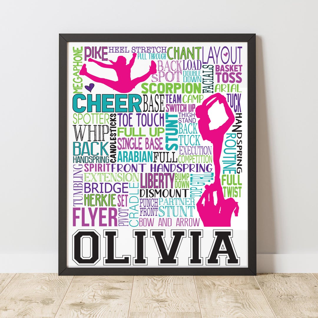 Personalized Competitive Cheer Poster – Custom Name Wall Art Gift for ...