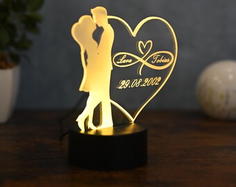 Bottiglia Personalizzata con Nomi e Dedica Romantica - Idea Regalo per