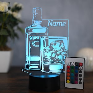 Jack daniels light - Etsy 日本