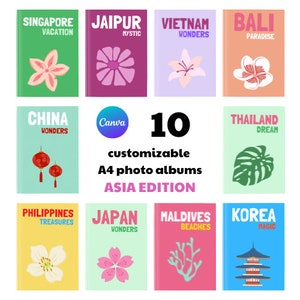 Vorlage für ein Reisefotoalbum in Asien
