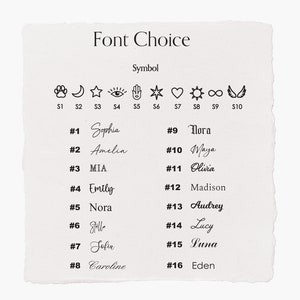 K&ouml;nnte beinhalten: Eine Tabelle mit 16 verschiedenen Schriftstilen f&uuml;r Namen. Jeder Schriftstil ist mit einer Nummer und einem Namen gepaart. Die Tabelle enth&auml;lt auch 10 Symbole, die jeweils mit einer Nummer und einem Buchstaben gepaart sind.