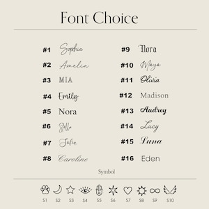 May include: A chart with 16 different font styles for names, numbered 1 through 16. Each font style is shown with a name written in the font. Below the chart is a row of 10 symbols, labeled S1 through S10.