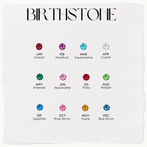 May include: A chart showing the birthstones for each month of the year. The chart is divided into twelve sections, one for each month. Each section contains the name of the month, the birthstone, and a small colored circle representing the birthstone. The birthstones are: Garnet, Amethyst, Aquamarine, Diamond, Emerald, Alexandrite, Ruby, Peridot, Sapphire, Rose Zircon, Topaz, and Blue Zircon.