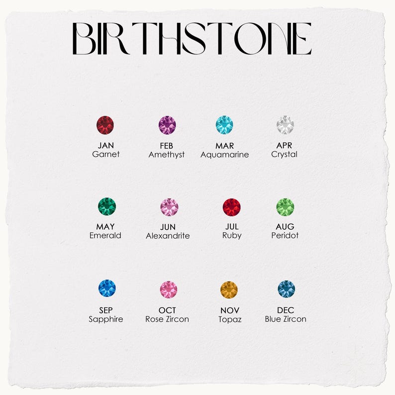 May include: A chart showing the birthstones for each month of the year. The chart is divided into twelve sections, one for each month. Each section contains the name of the month, the birthstone, and a small colored circle representing the birthstone. The birthstones are: Garnet, Amethyst, Aquamarine, Diamond, Emerald, Alexandrite, Ruby, Peridot, Sapphire, Rose Zircon, Topaz, and Blue Zircon.