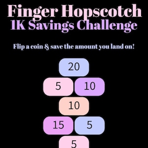 Może przedstawiać: Plansza do gry w klasy z motywem oszczędzania. Plansza jest czarna z kolorowymi kwadratami, na których znajdują się liczby. Liczby to 5, 10, 15 i 20. Tekst na planszy brzmi "Finger Hopscotch IK Savings Challenge" i "Flip a coin & save the amount you land on!"