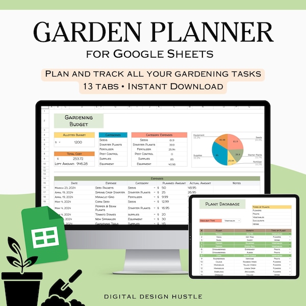Garden Planner Spreadsheet, Family Garden Planner, Backyard Garden Planner, Gardening Planner Google Sheets, Gardening Checklist