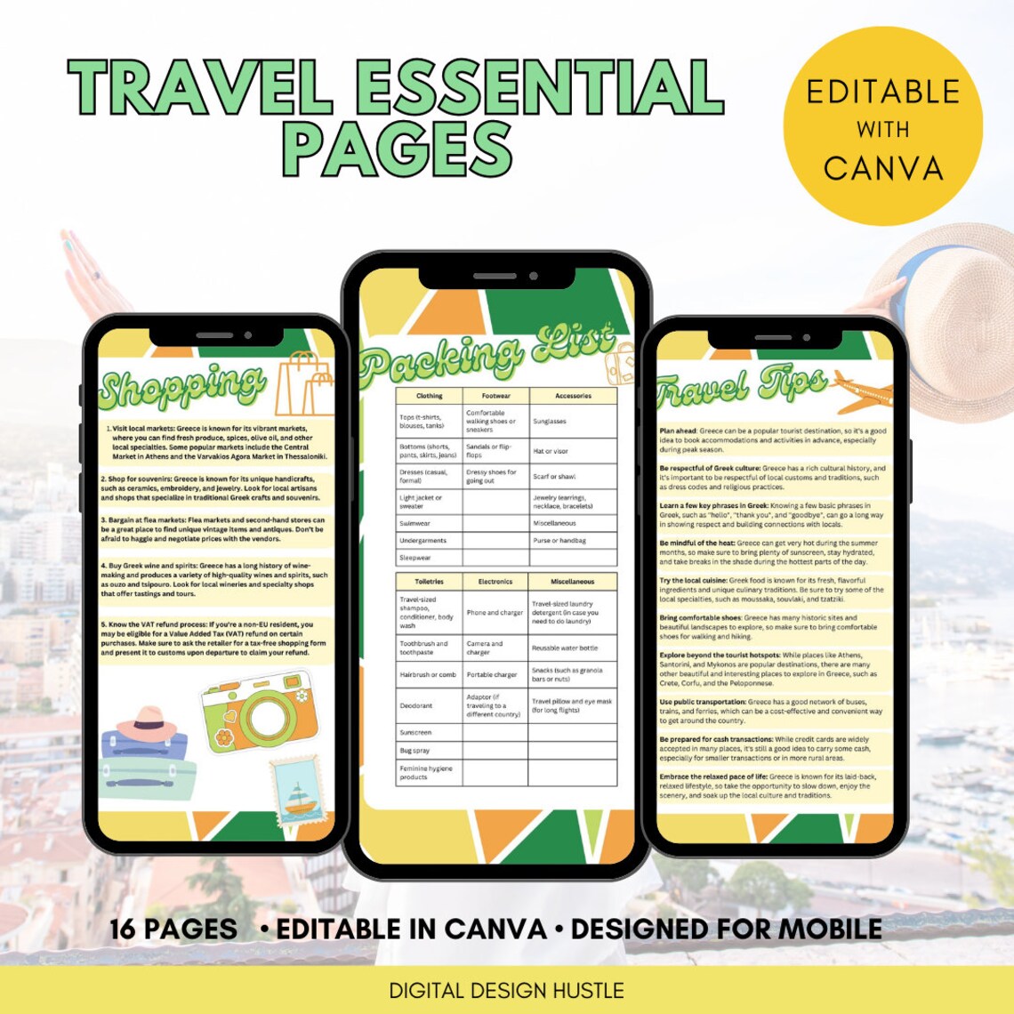 Mobile Travel Itinerary Template, Travel Guide, Travel Itinerary Canva ...