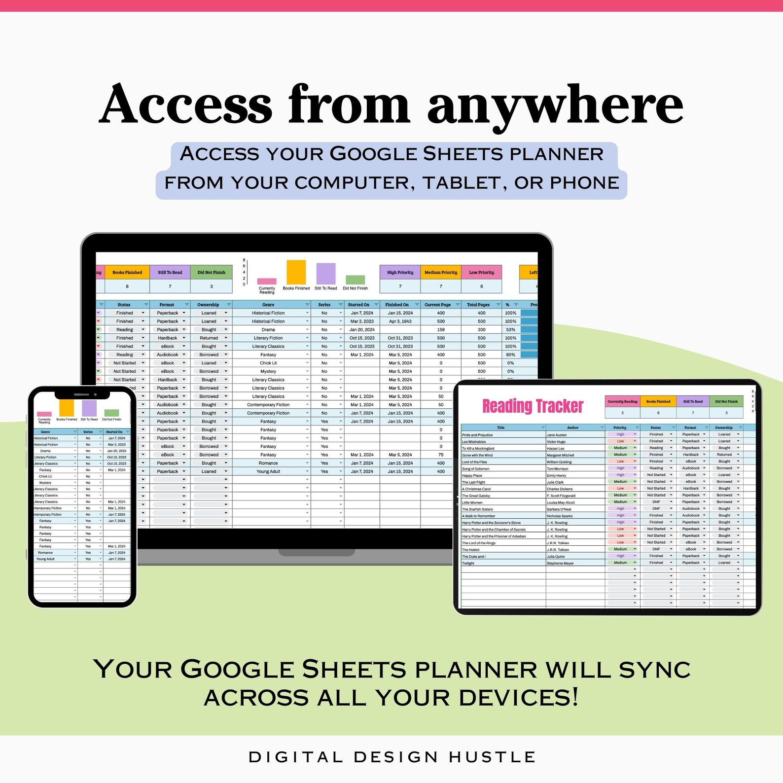 Google Sheets Reading Tracker, Book Series Tracker Google Sheetsbook ...