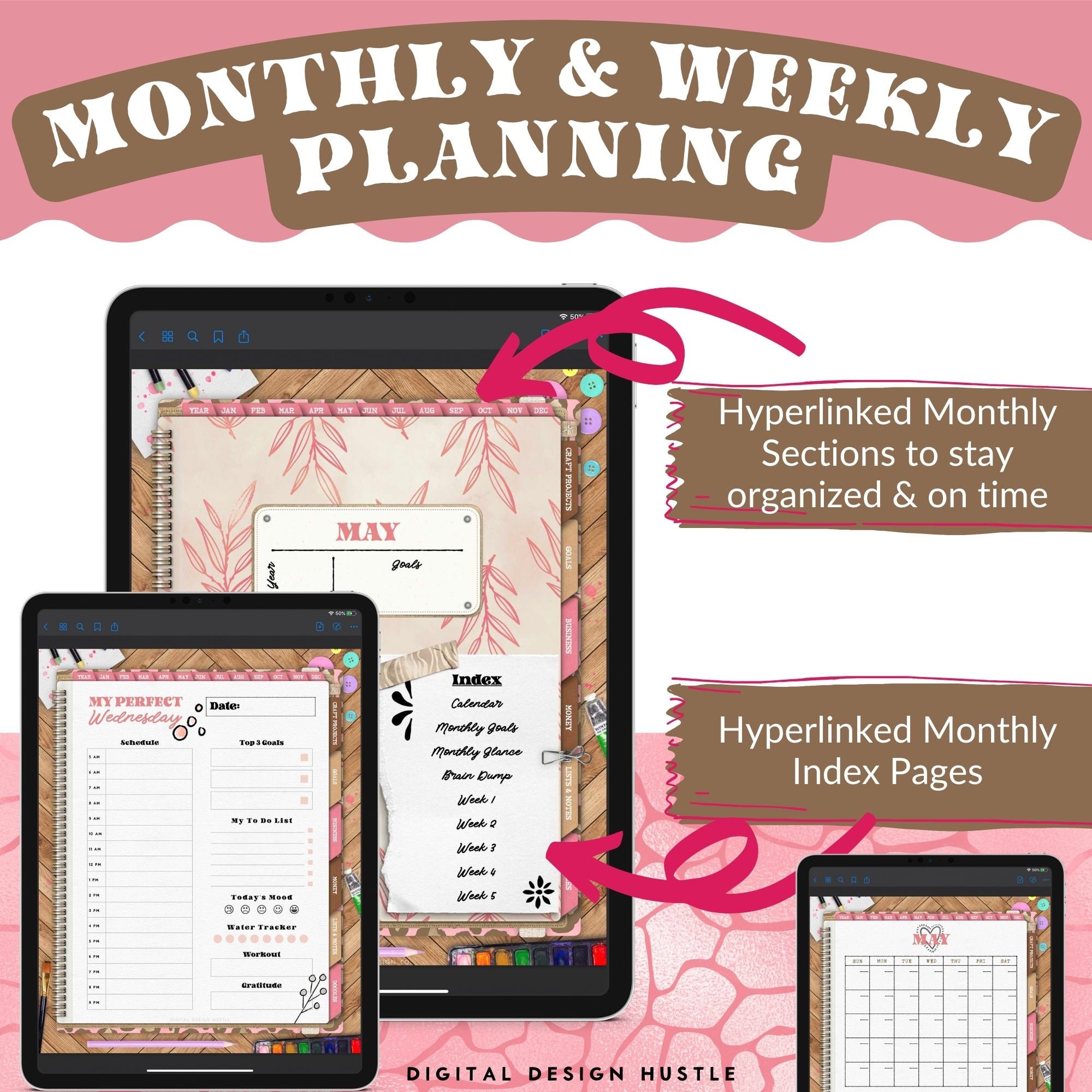 Craft Planner, Craft Project Organizer, Project Tracker, Sewing ...