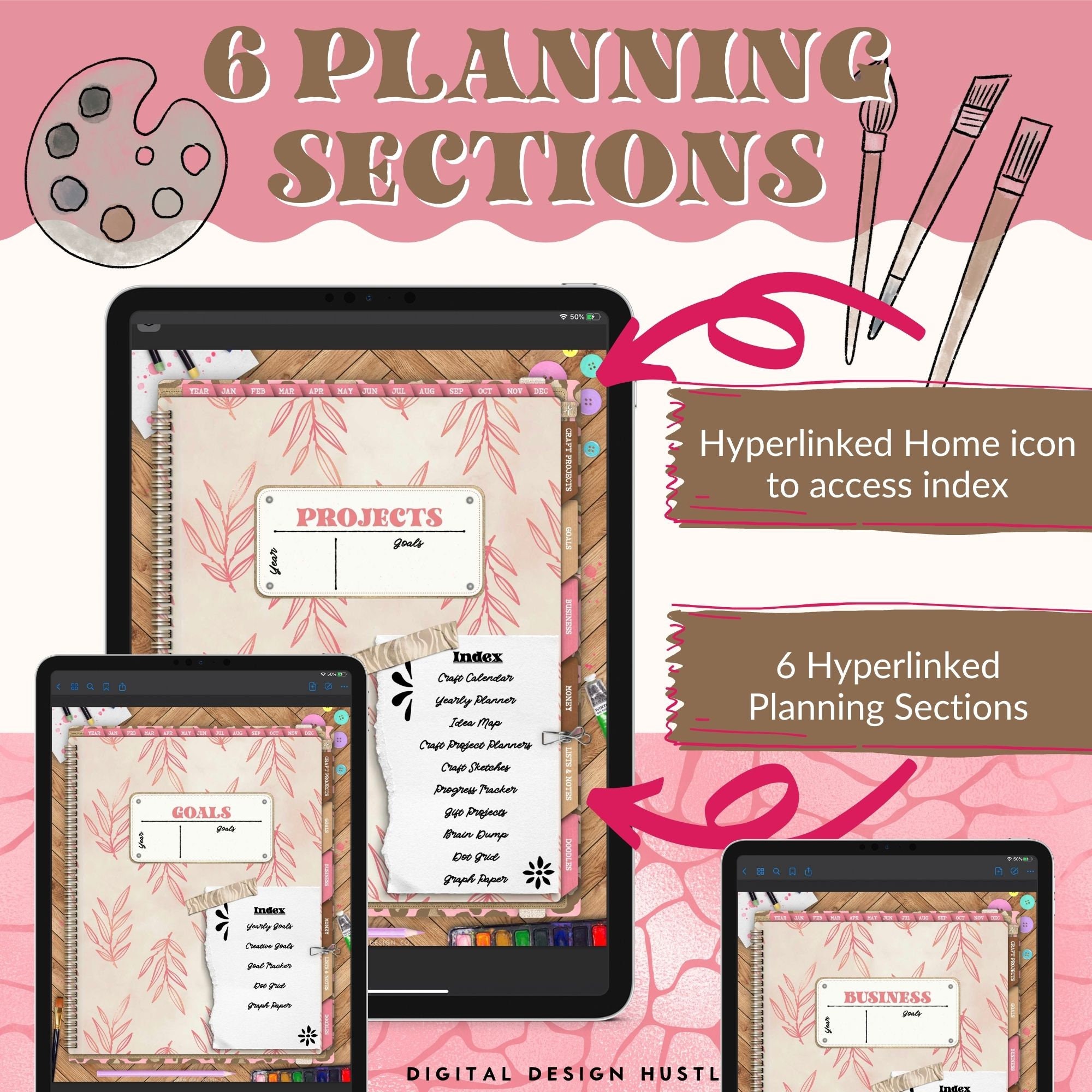 Craft Planner, Craft Project Organizer, Project Tracker, Sewing ...