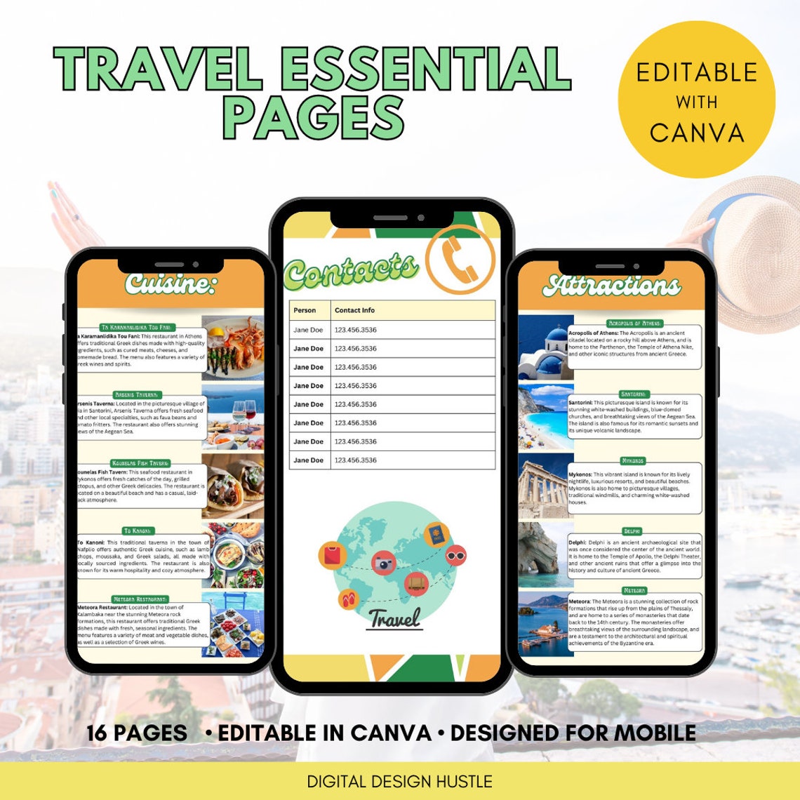 Mobile Travel Itinerary Template, Travel Guide, Travel Itinerary Canva ...