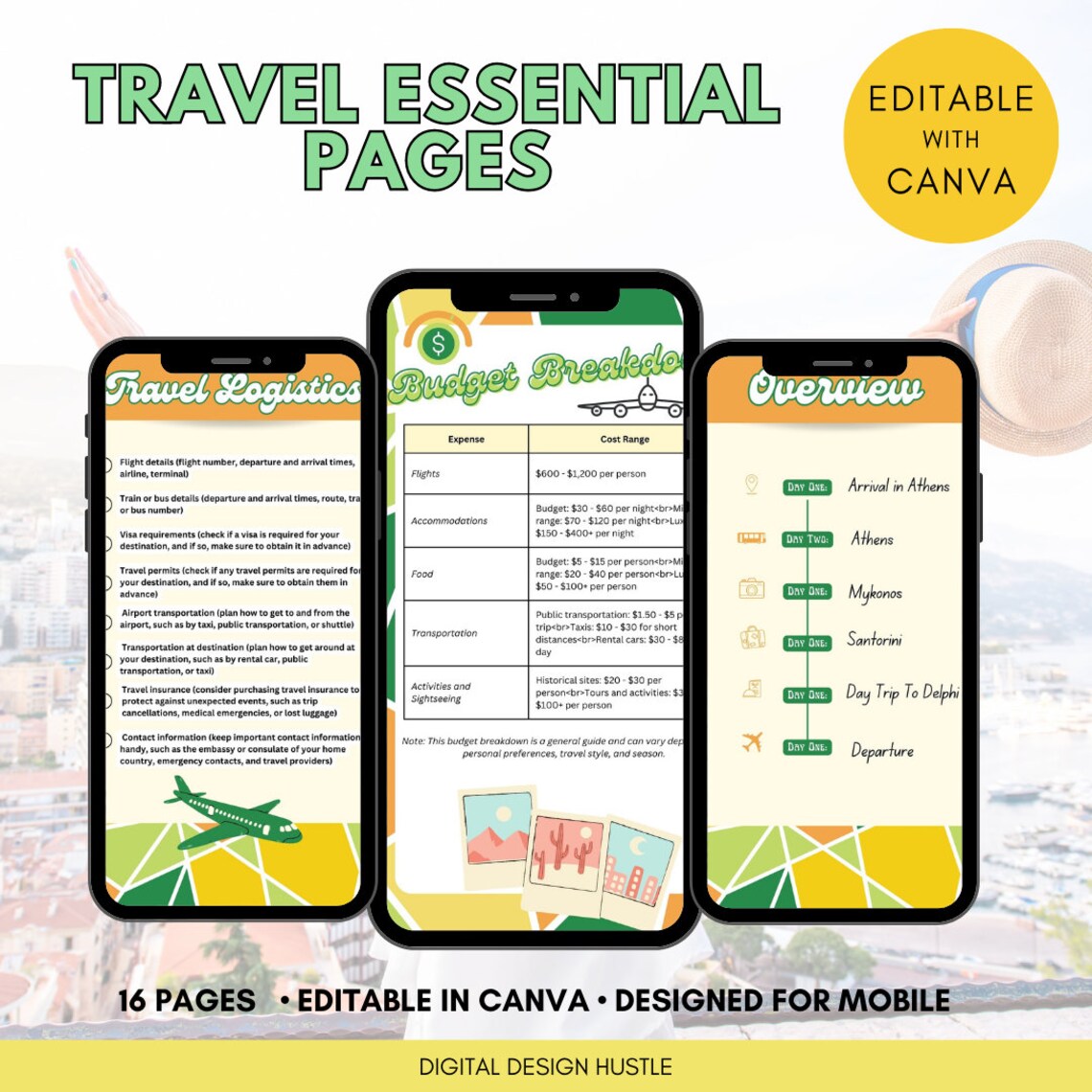 Mobile Travel Itinerary Template, Travel Guide, Travel Itinerary Canva ...