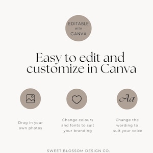 May include: A digital design template with the text "Easy to edit and customise in Canva." The image includes icons and text describing the ability to drag in photos, change colours and fonts, and adjust wording. The design is from Sweet Blossom Design Co.