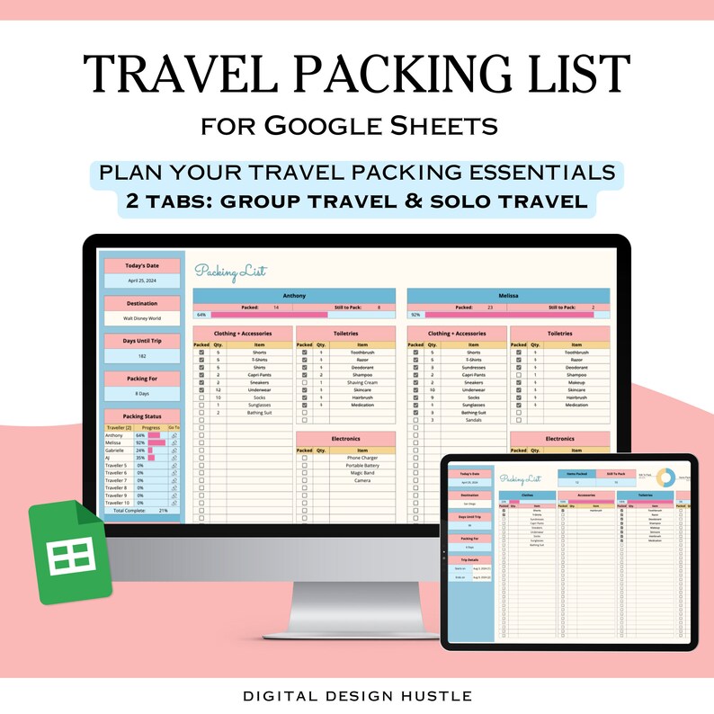 Daily Travel Itinerary Google Sheets, Packing List Template Google ...