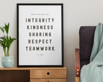 Personalized Family Core Value Poster Print | Family Statement | Custom Family Rules | Family Proclamation | Family Values