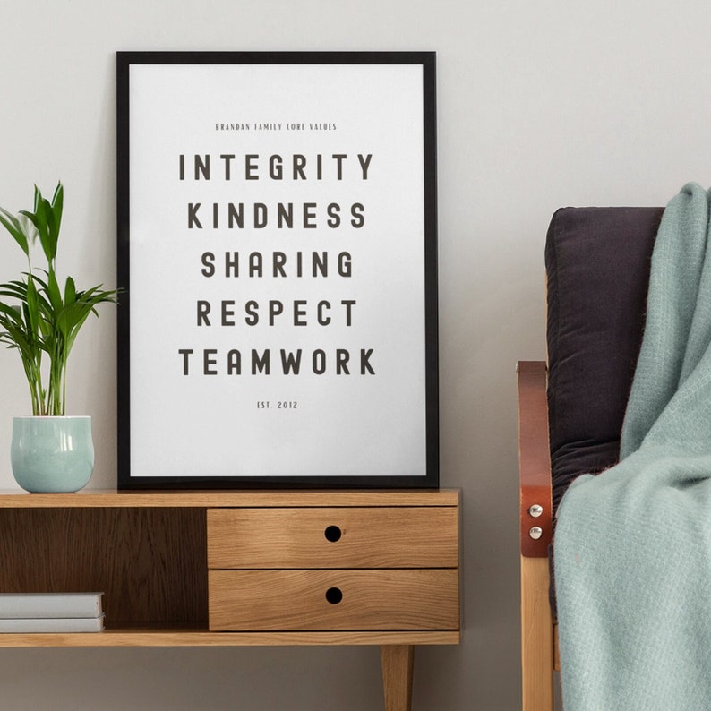 Personalized Family Core Value Poster Print | Family Statement | Custom ...