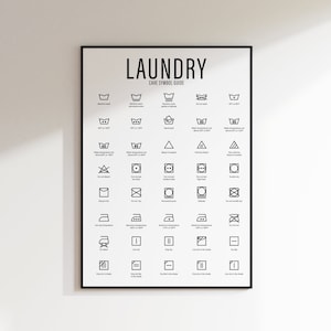 Laundry Room | Laundry Room Poster | Laundry Wall Decor | Laundry Symbols Guide | Laundry Care | Laundry Room Art | Stain Removal