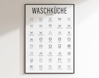 Baño | Póster de la sala de lavandería | Decoración de pared de lavandería | Instrucciones de símbolos de lavandería | Cuidado de la ropa | Arte del cuarto de lavado | Quitar manchas
