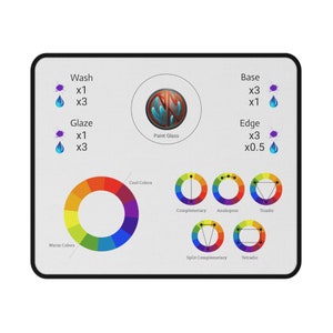 May include: A color wheel with warm and cool colors, along with different color schemes: complementary, analogous, triadic, split complementary, and tetradic. The image also includes a paint glass with a logo and instructions for using washes, glazes, bases, and edges.