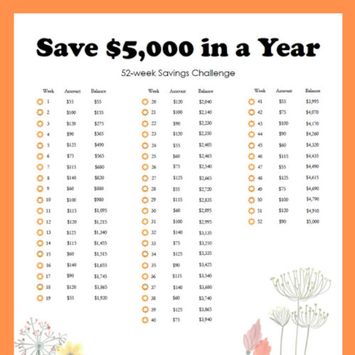 Printable Money Saving Challenge Save 5000 in One Year Etsy