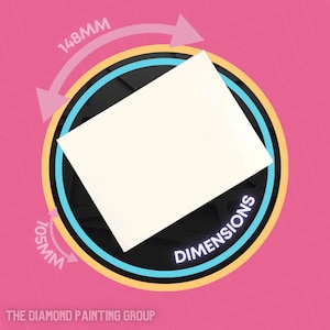 May include: A white canvas with the dimensions 148mm by 105mm. The canvas is surrounded by a black circle with yellow, blue, and white concentric circles. The words "DIMENSIONS" are written in white on the blue circle.