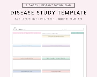 Med Surg Study Template | Disease Process Template, Nursing Disease Map | Nursing Study Guide, Pathophysiology |Nursing School PDF A4-Letter