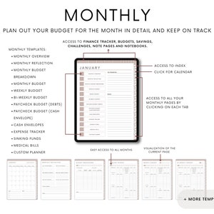 May include: A printable monthly budget planner with tabs for different budget categories, including monthly overview, reflection, budget breakdown, weekly budget, bi-weekly budget, payslip budget, cash envelopes, expense tracker, sinking funds, medical bills, and custom planner. The planner includes a calendar, top priorities, notes, and a visualisation of the current page.