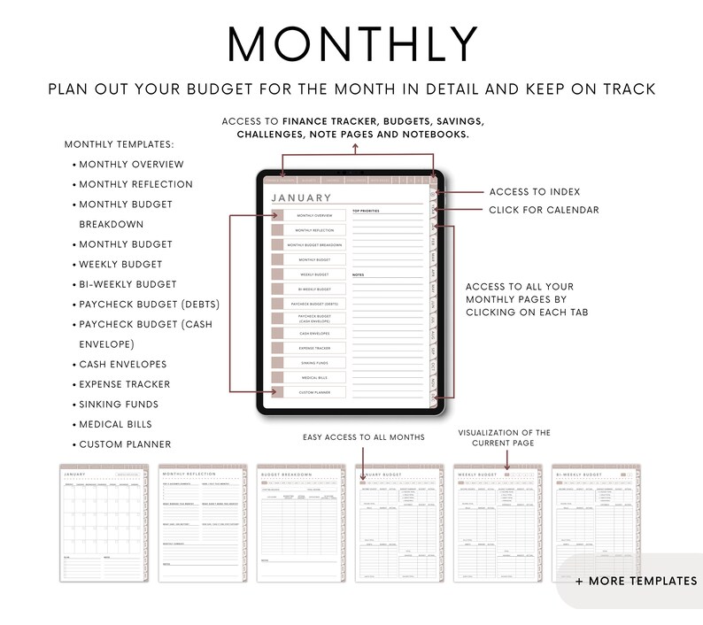May include: A printable monthly budget planner with tabs for different budget categories, including monthly overview, reflection, budget breakdown, weekly budget, bi-weekly budget, payslip budget, cash envelopes, expense tracker, sinking funds, medical bills, and custom planner. The planner includes a calendar, top priorities, notes, and a visualisation of the current page.