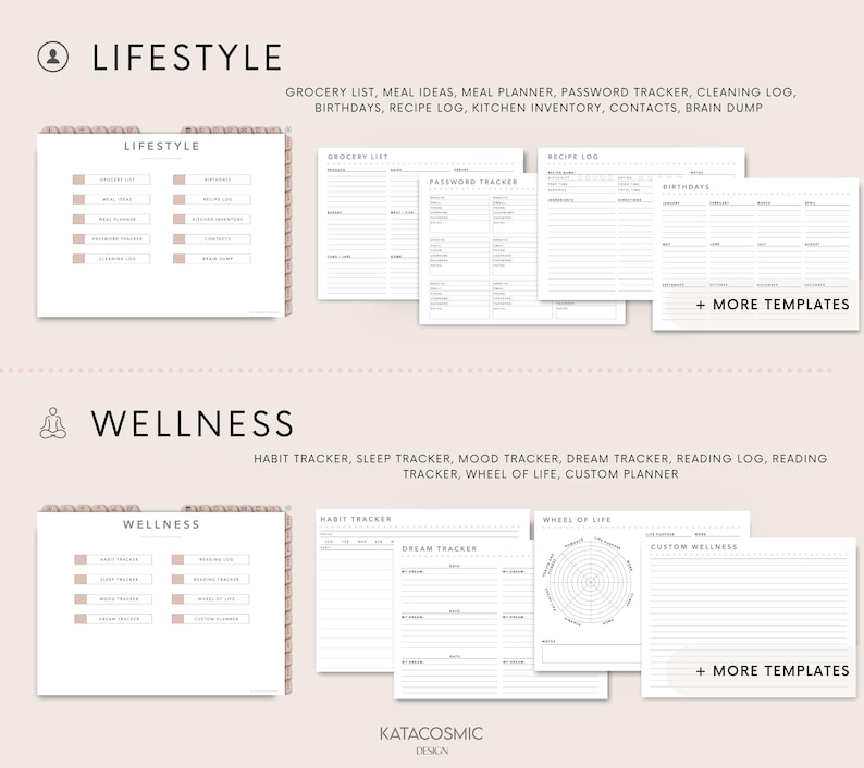 May include: A digital planner with lifestyle and wellness templates. The lifestyle section includes grocery lists, meal ideas, and recipe logs. The wellness section features habit trackers and dream trackers. The design is minimalist with a neutral color palette.