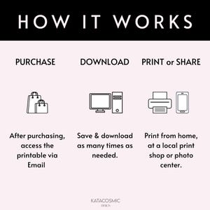 May include: A black and white illustration showing how to purchase, download, and print or share a digital product. The illustration shows a shopping bag, a computer, a printer, and a smartphone.