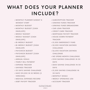 Op de afbeelding: Een witte en zwarte grafiek met de tekst "What Does Your Planner Include?" De grafiek somt een verscheidenheid aan budgettering- en financi&euml;le planningcategorie&euml;n op, waaronder maandelijks budget, wekelijks budget, tweewekelijks budget, loonbudget, jaarlijkse doelen, jaarlijkse factuurbetaling, uitgavenvolger, spaarvolger en schuldaflossingstracker.