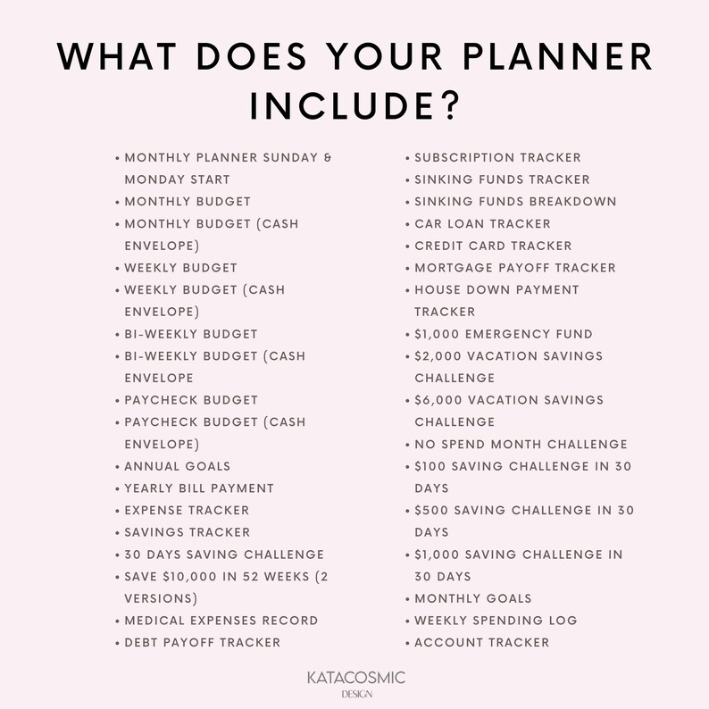 Op de afbeelding: Een witte en zwarte grafiek met de tekst "What Does Your Planner Include?" De grafiek somt een verscheidenheid aan budgettering- en financi&euml;le planningcategorie&euml;n op, waaronder maandelijks budget, wekelijks budget, tweewekelijks budget, loonbudget, jaarlijkse doelen, jaarlijkse factuurbetaling, uitgavenvolger, spaarvolger en schuldaflossingstracker.
