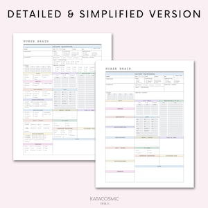 Med Surg Nursing Report Sheet, ICU Nurse Brain Telemetry Nurse Handoff Report Sheet, Rn Report Sheet W/ Labs & Nurse Hourly To Do, A4-Letter image 2
