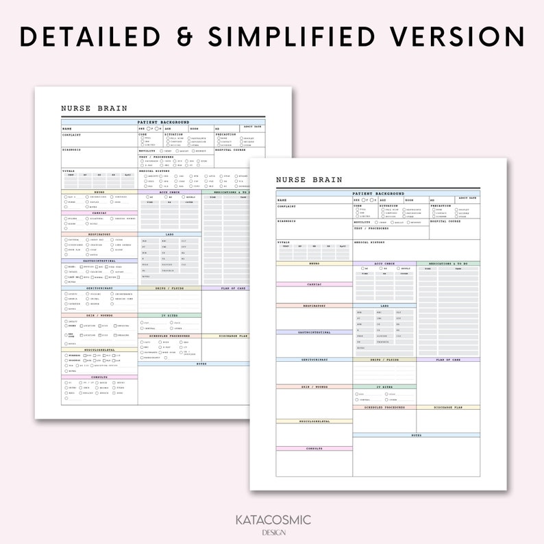 Med Surg Nursing Report Sheet, ICU Nurse Brain Telemetry Nurse Handoff Report Sheet, Rn Report Sheet W/ Labs & Nurse Hourly To Do, A4-Letter image 2