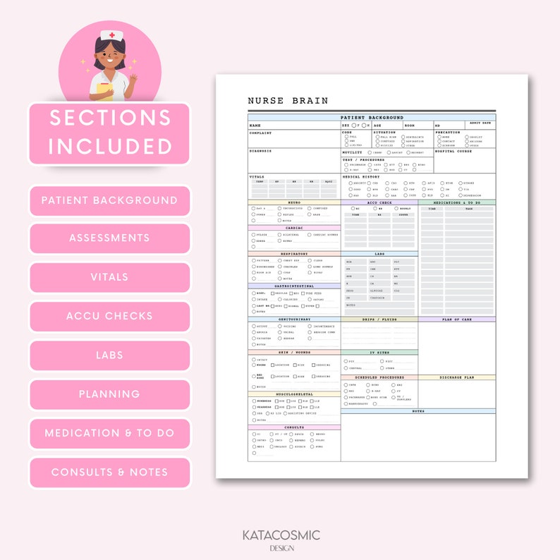 Med Surg Nursing Report Sheet, ICU Nurse Brain Telemetry Nurse Handoff Report Sheet, Rn Report Sheet W/ Labs & Nurse Hourly To Do, A4-Letter image 3