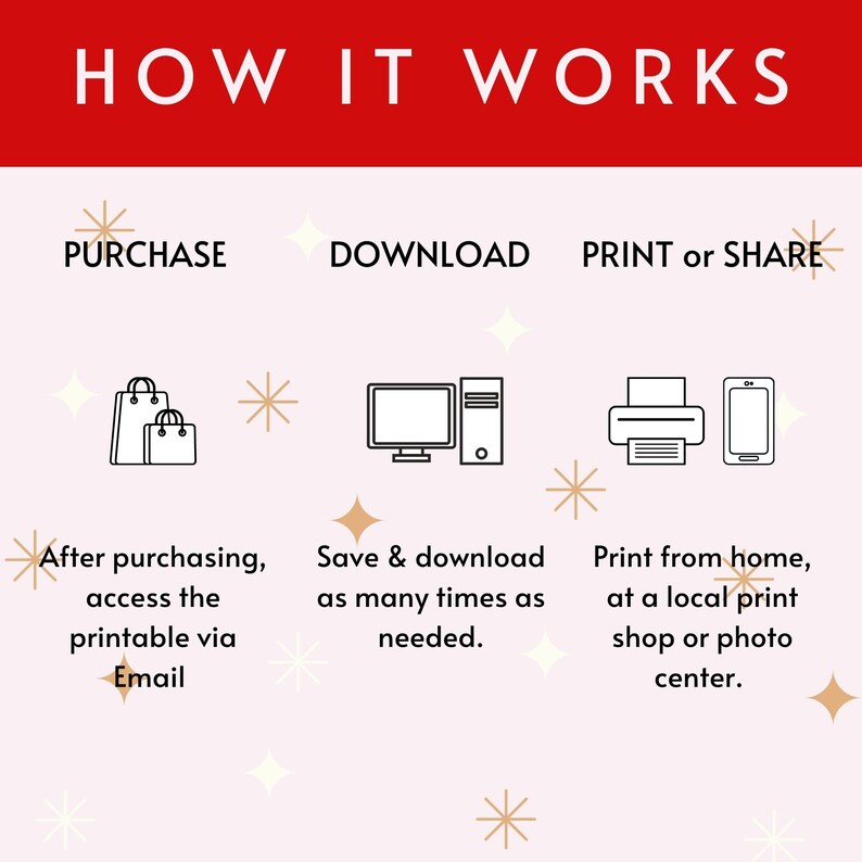 May include: A diagram showing how to purchase, download, and print or share a digital product. The steps are illustrated with icons of a shopping bag, a computer, a printer, and a smartphone.