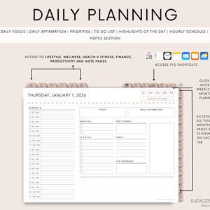 May include: A digital daily planner with the text "DAILY PLANNING" at the top. The planner includes sections for daily focus, affirmations, priorities, to-do lists, and a schedule. It also has tabs for weekly and monthly planning, and access to lifestyle, wellness, and finance pages.
