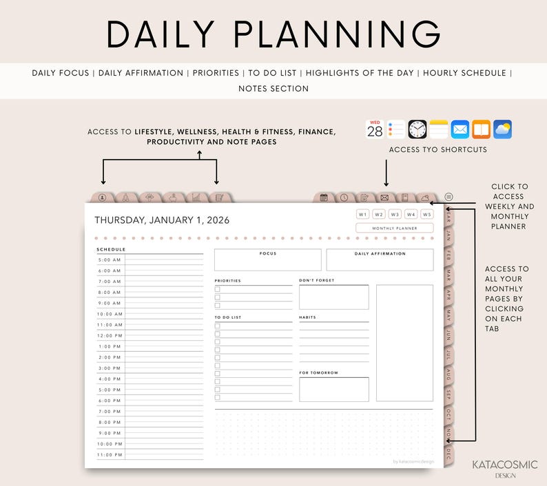 May include: A digital daily planner with the text "DAILY PLANNING" at the top. The planner includes sections for daily focus, affirmations, priorities, to-do lists, and a schedule. It also has tabs for weekly and monthly planning, and access to lifestyle, wellness, and finance pages.