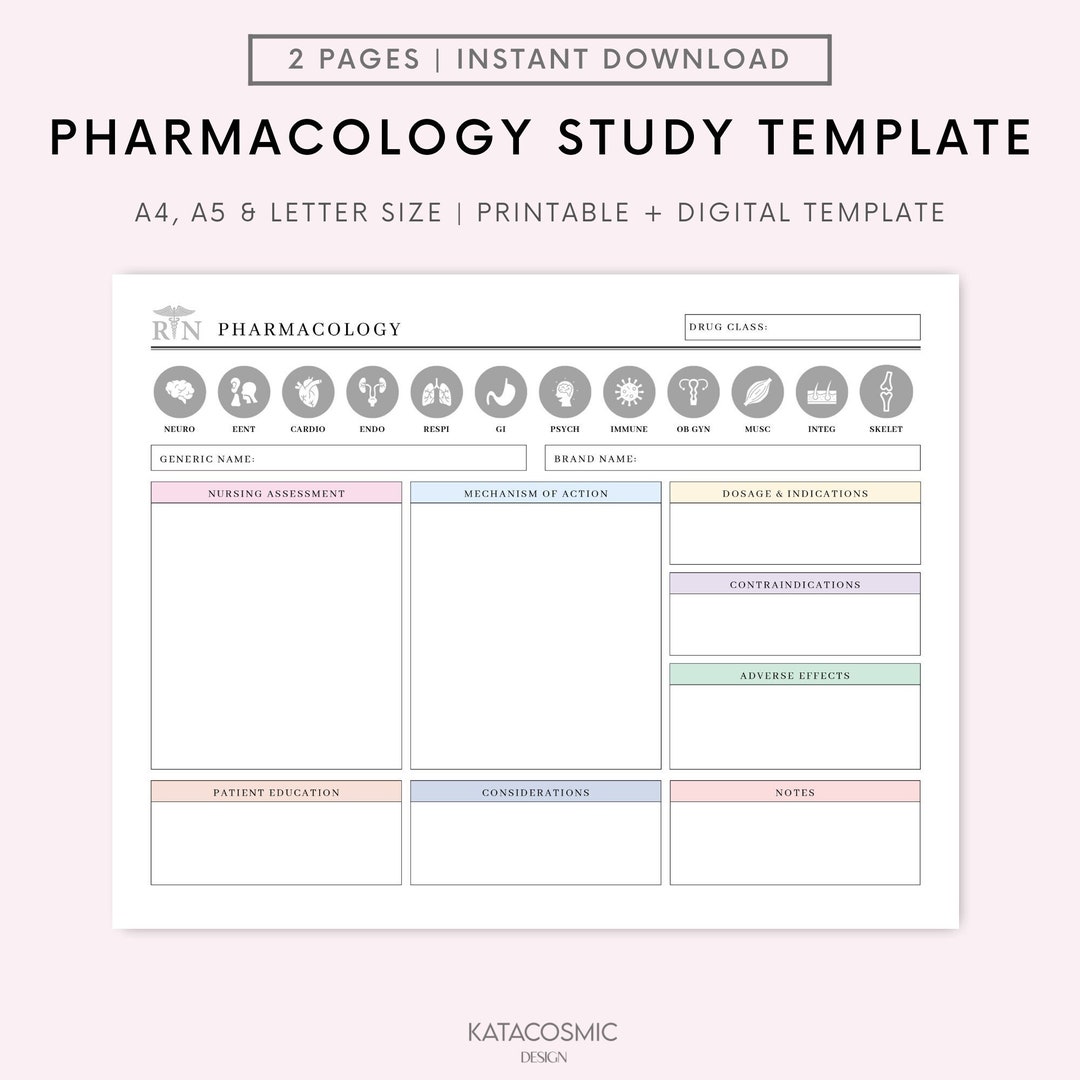 Minimalist Pharmacology Template, Printable Pharmacology Map, Nursing ...