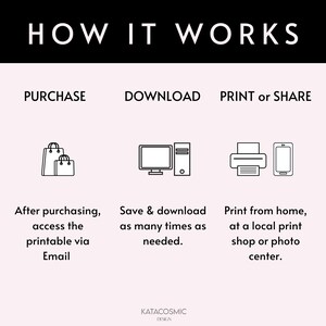 May include: A black and white illustration showing the steps to purchase, download, and print or share a digital product. The steps are: 1. Purchase, 2. Download, 3. Print or Share. The illustration includes icons for a shopping bag, a computer, a printer, and a smartphone.