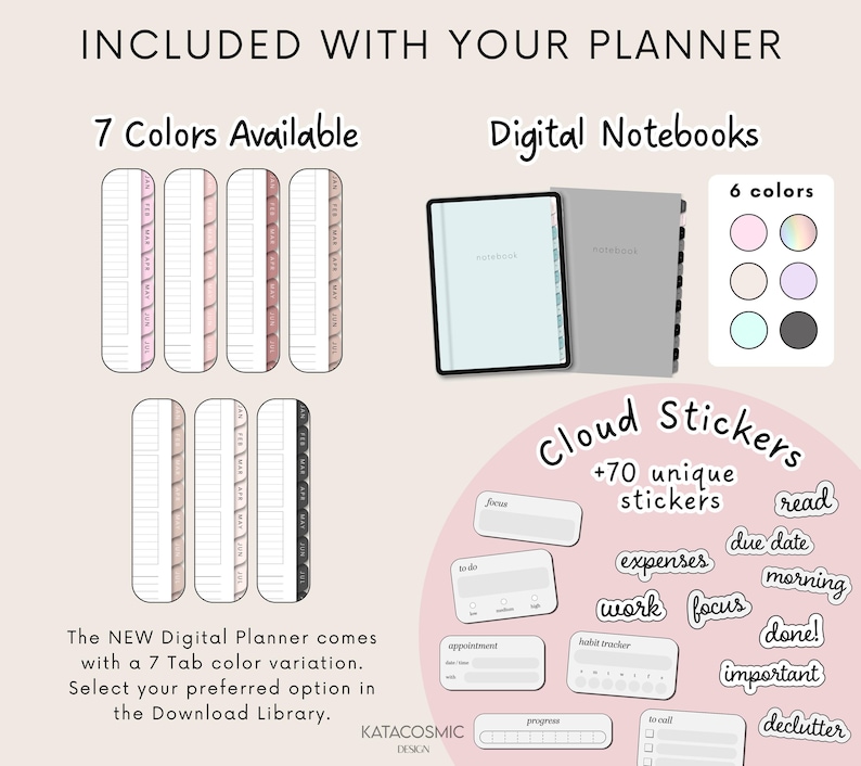 May include: Digital planner set with tabs in 7 colors, digital notebooks, and cloud stickers. The image includes the text "INCLUDED WITH YOUR PLANNER" and "Cloud Stickers +70 unique stickers".