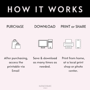 May include: Black and white illustration showing the steps to purchase, download, and print or share a digital product. The steps are: Purchase, Download, Print or Share.  The illustration shows a shopping bag, a computer, a printer, and a smartphone.