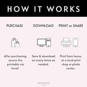 May include: A black and white illustration showing the steps to purchase, download, and print or share a digital product. The steps are: Purchase, Download, Print or Share. The illustration includes icons for a shopping bag, a computer, a printer, and a smartphone.