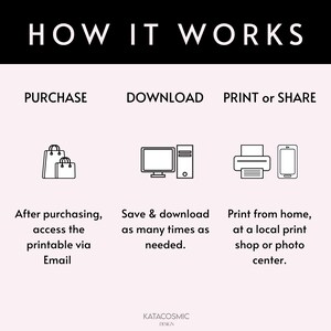 May include: A black and white illustration showing how to purchase, download, and print or share a digital product. The illustration shows a shopping bag, a computer, a printer, and a smartphone.
