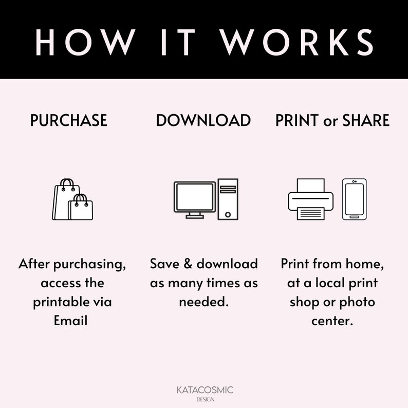 May include: A black and white illustration showing how to purchase, download, and print or share a digital product. The illustration shows a shopping bag, a computer, a printer, and a smartphone.
