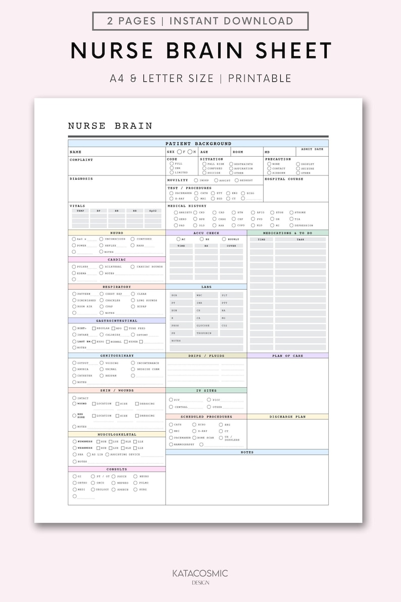 Med Surg Nursing Report Sheet, ICU Nurse Brain Telemetry Nurse Handoff Report Sheet, Rn Report Sheet W/ Labs & Nurse Hourly To Do, A4-Letter image 1